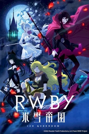 RWBY: Hyosetsu Teikoku